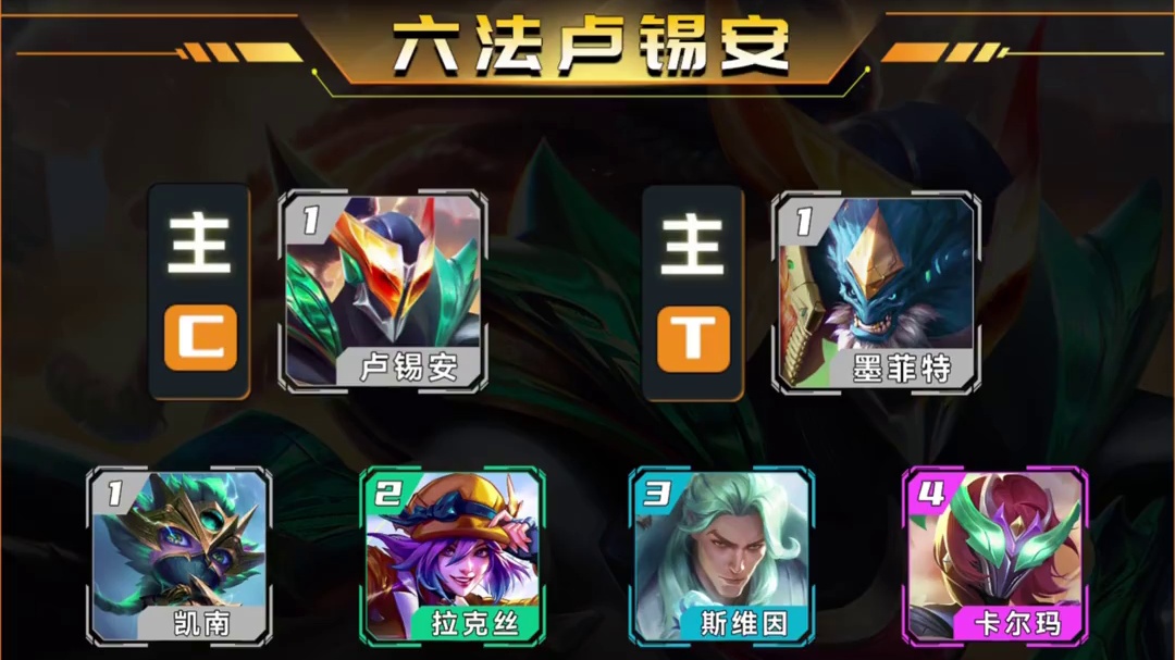 卢锡安最新顶级玩法，利用魔术师果实，无限技能瞬秒三星四费！ 金铲铲最强阵容，云顶之弈最新上分阵容。