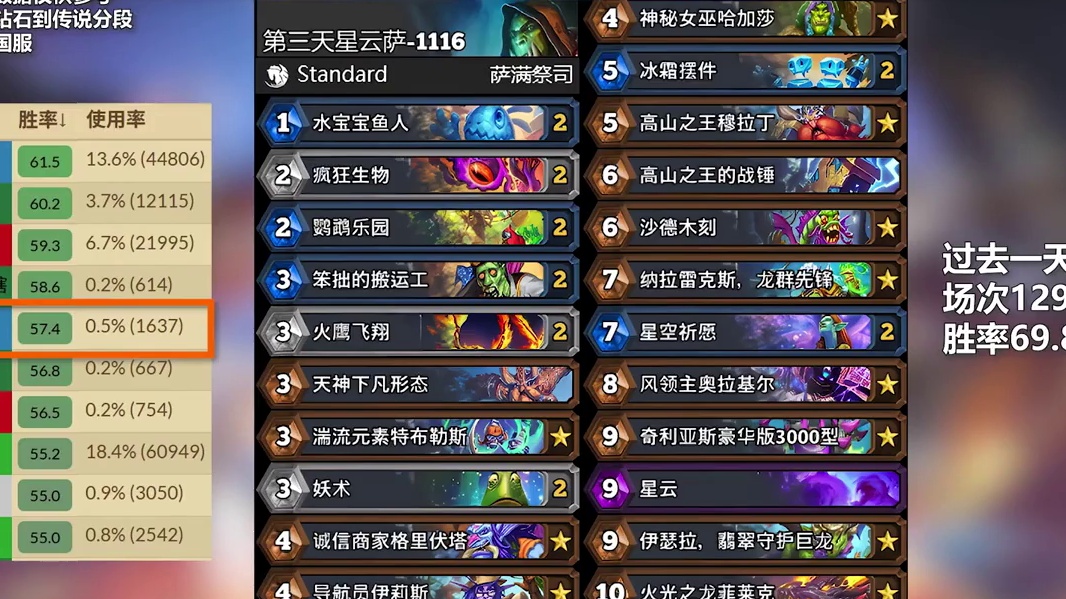 环境十佳强度套牌，补丁后第三天玩什么 中