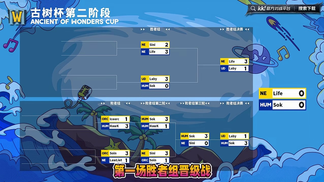 Life，Sok晋级古树杯第3阶段！ 11月16日古树杯第2阶段第3天战报，BMN解说