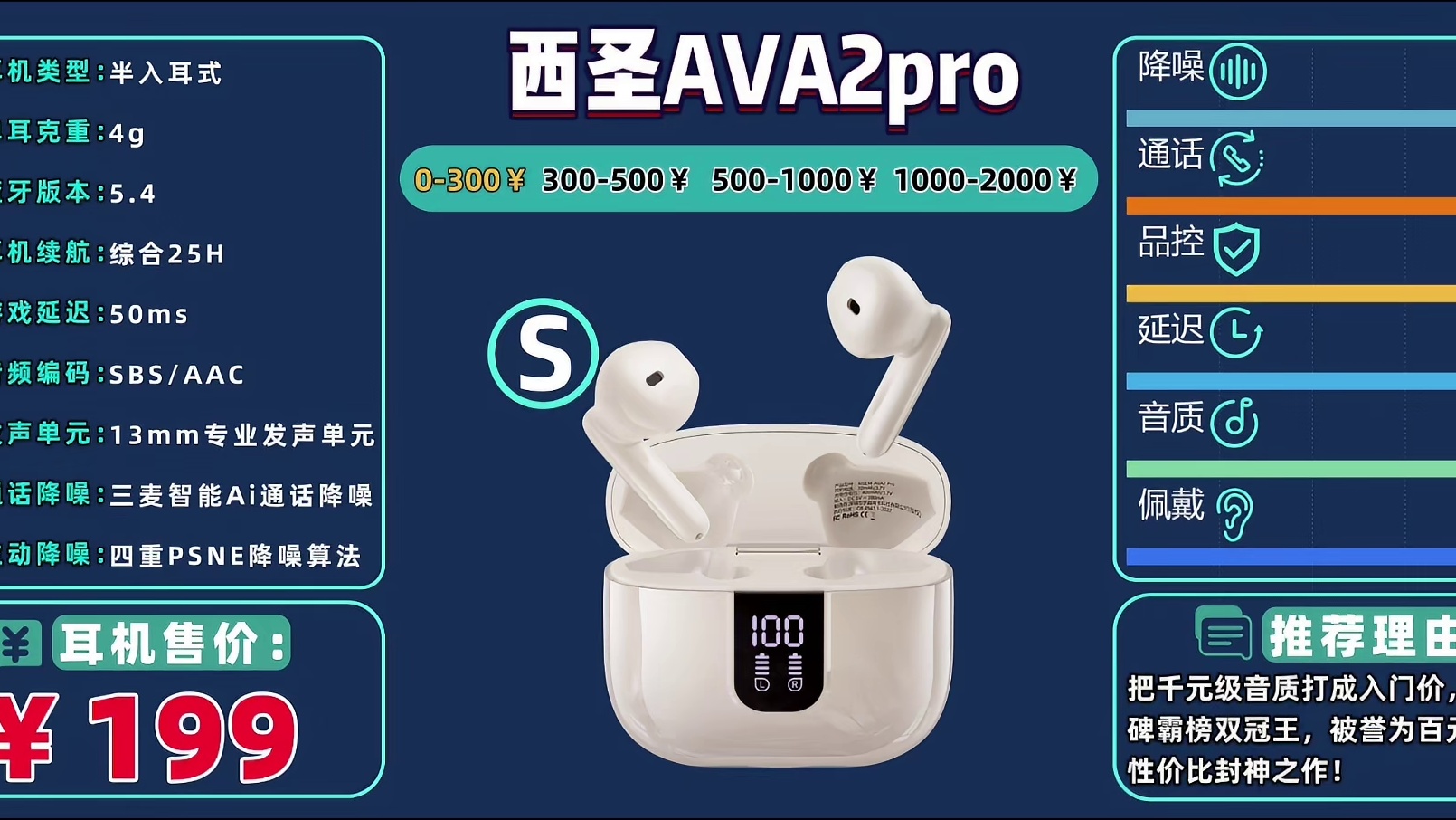 百元半入耳式耳机横评推荐：百元品牌机型评测推荐