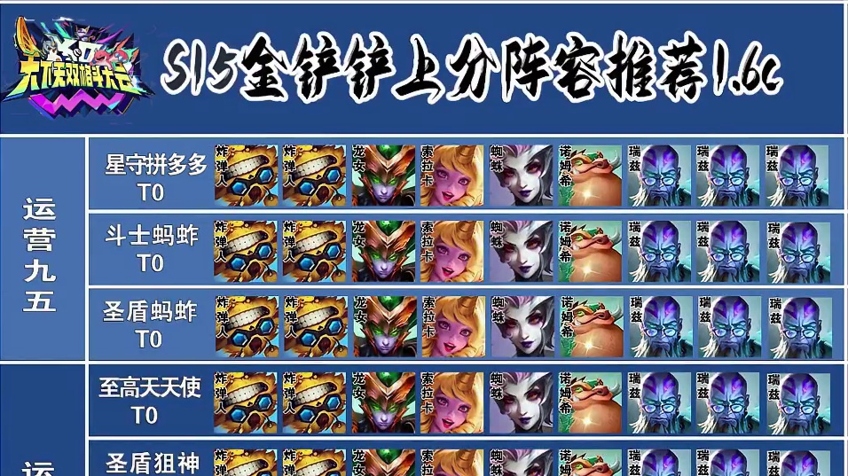 金铲铲最新上分阵容推荐11.17