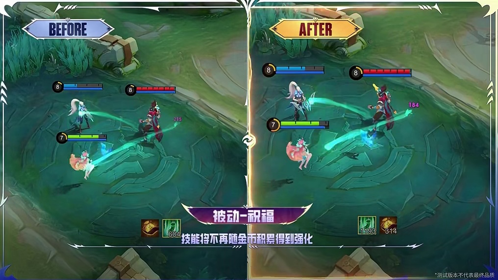 【游走装备改动介绍】 11月6日，全新改版的游走装备将随同年度战场试炼一同上线。优化后的被动效果[被