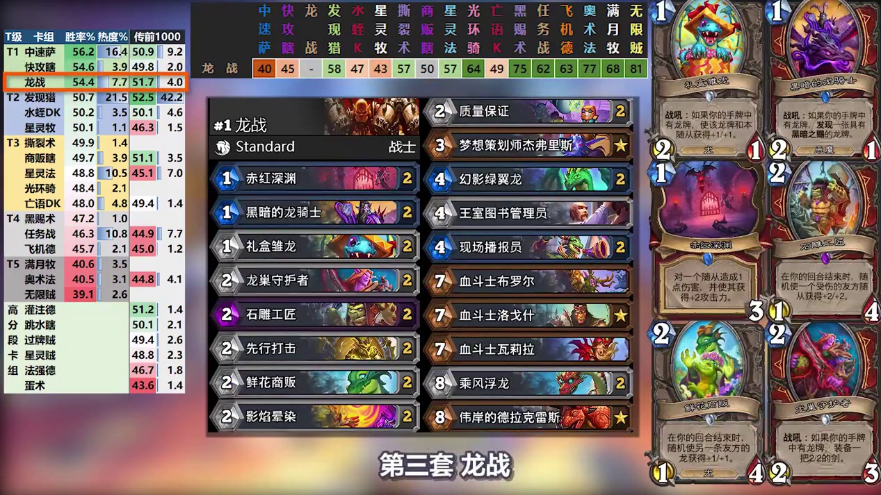 强于安戈洛，但仍有巨大隐患，时间流第一期环境周报