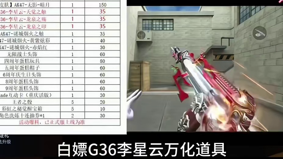 盘点11月21日CF手游10周年版本更新当天会上线的所有白嫖氪金活动。