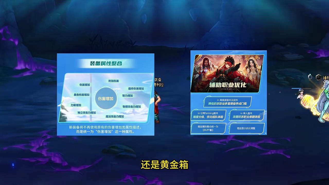 回望让DNF再度火热的2021嘉年华说了些什么并影响至今！