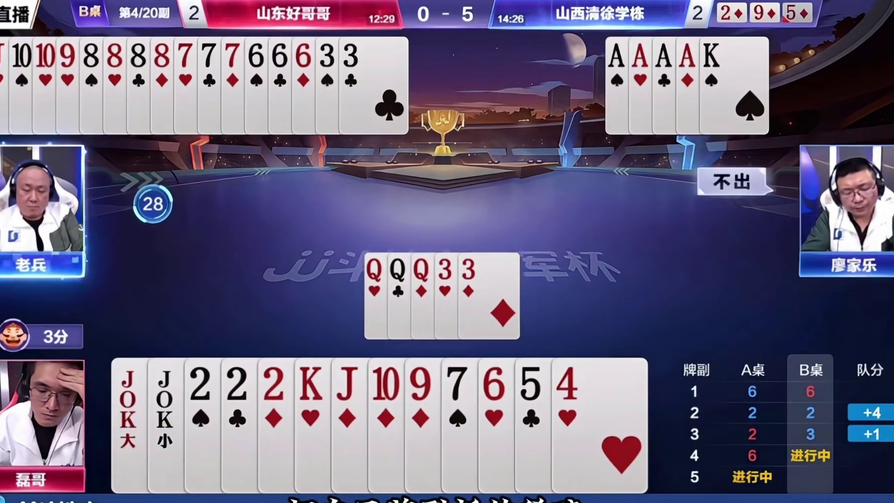 磊哥有磊哥的道理