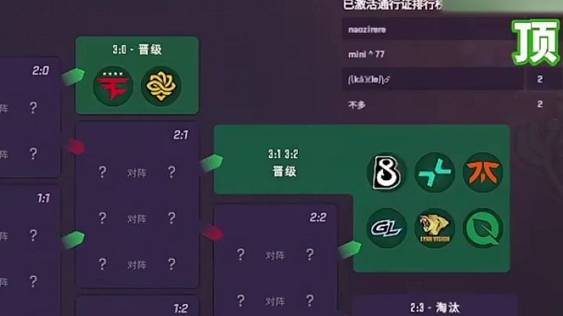 布達(dá)佩斯major作業(yè)