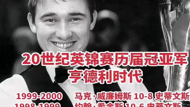 20世纪英锦赛历届冠亚军！亨得利统治90年代！