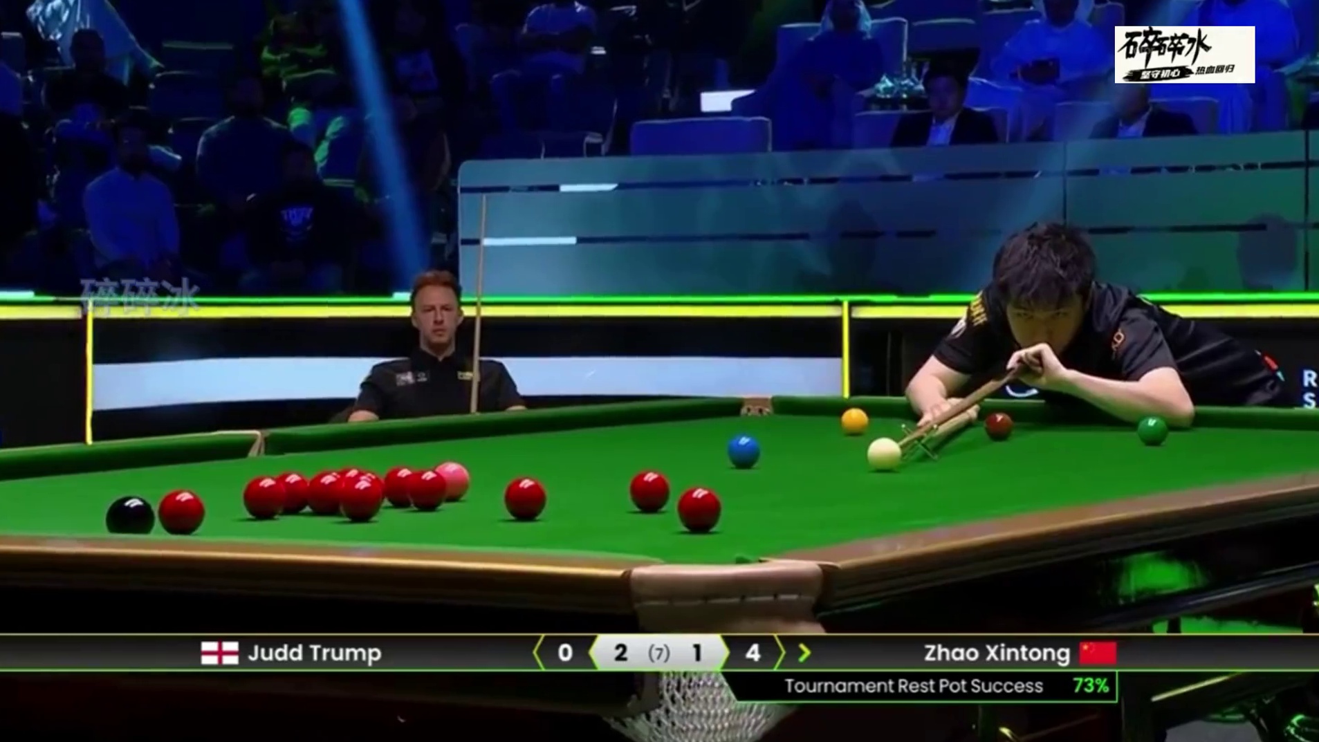 特鲁姆普开球，赵心童强势准度上手、单杆138清台，太帅了！