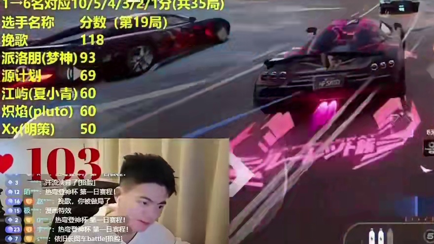 王刚选车策略强，“以下犯上”薄纱CCXR！