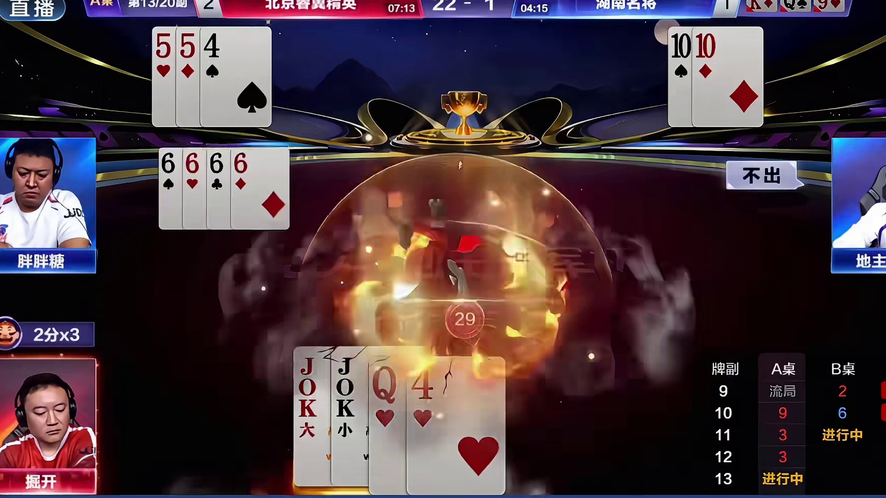 谁会问鼎冠军呢？