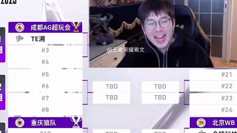 2025王者榮耀挑戰(zhàn)者杯抽簽，AG上上簽，一個(gè)女子戰(zhàn)隊(duì)TE溯，一個(gè)K甲戰(zhàn)隊(duì)XYG，一個(gè)KPL的B組戰(zhàn)隊(duì)上海RNGM