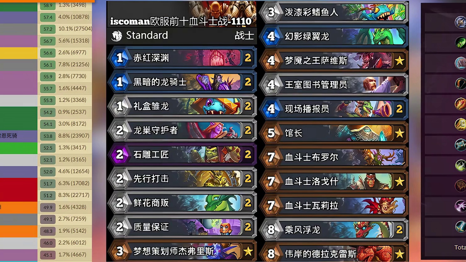 2025年了标准还有爆牌贼？10日玩什么卡组 血斗士