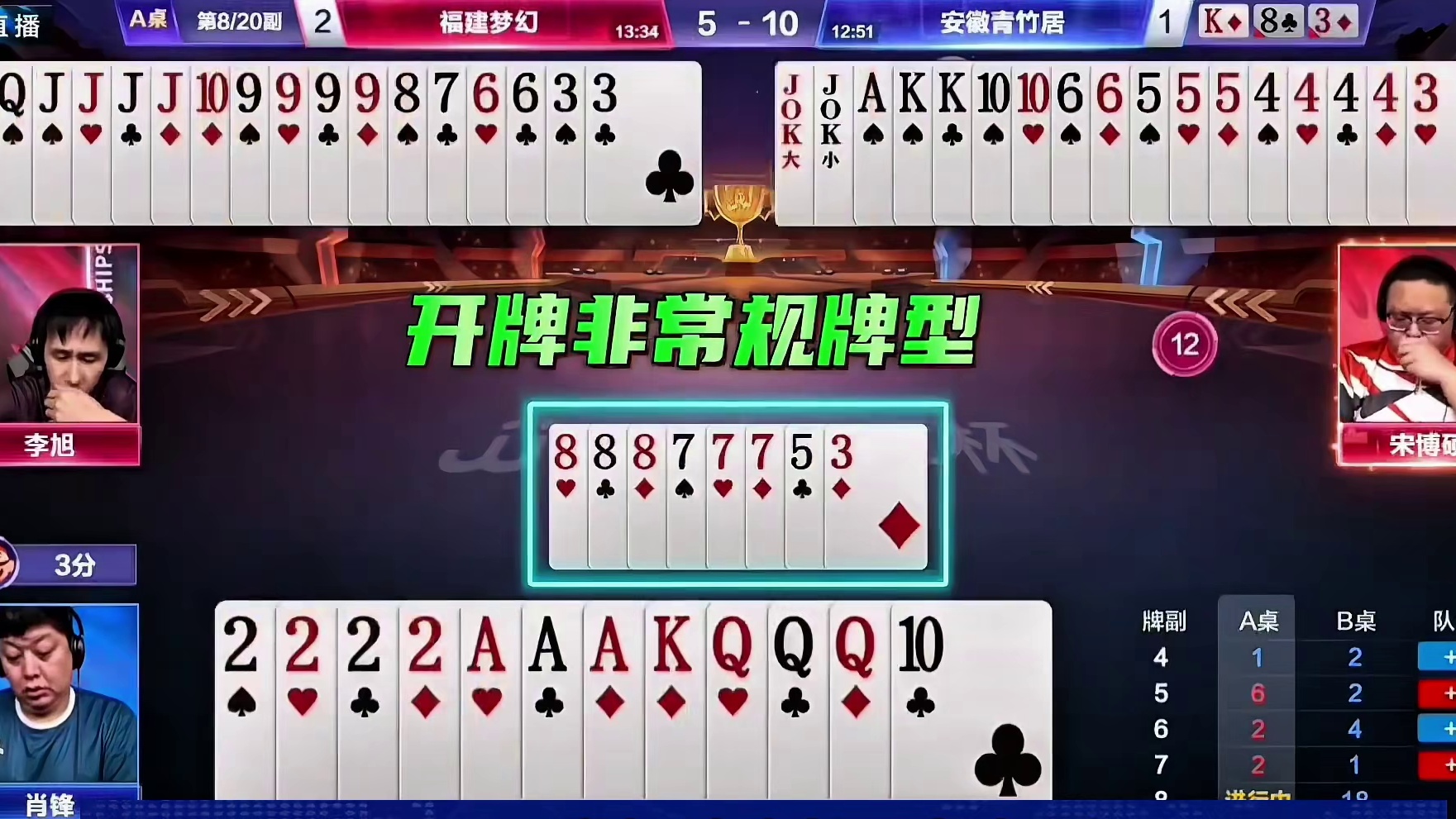 农民手握四炸没打赢？