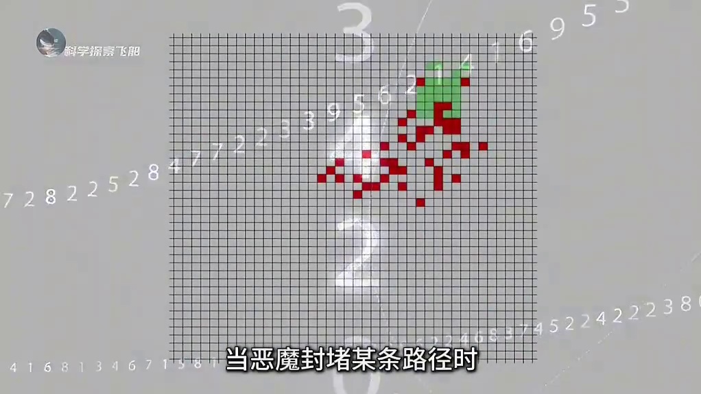 天使问题，一个花费24年才被证明的博弈难题！