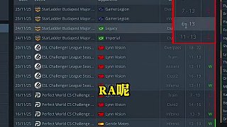 LVG和RA雙雙0-3墊底回家