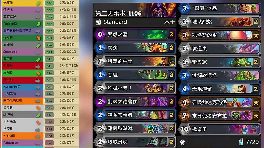 机械战称霸，快攻崛起中，时间流第二天玩什么，附嘉年华消息 蛋术