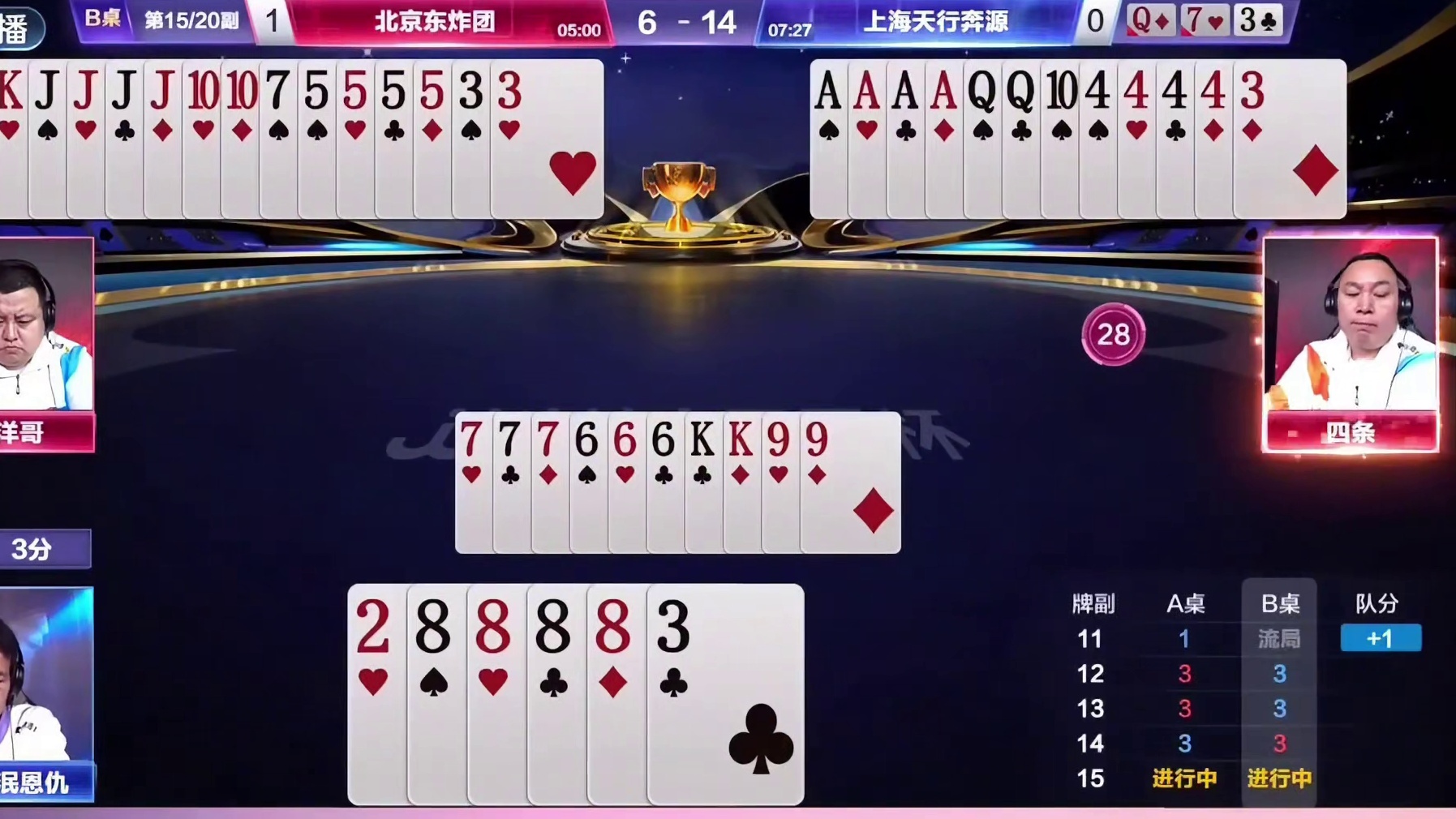 斗地主残局还有5个炸弹！四条逼着小洋哥开炸的背后原因