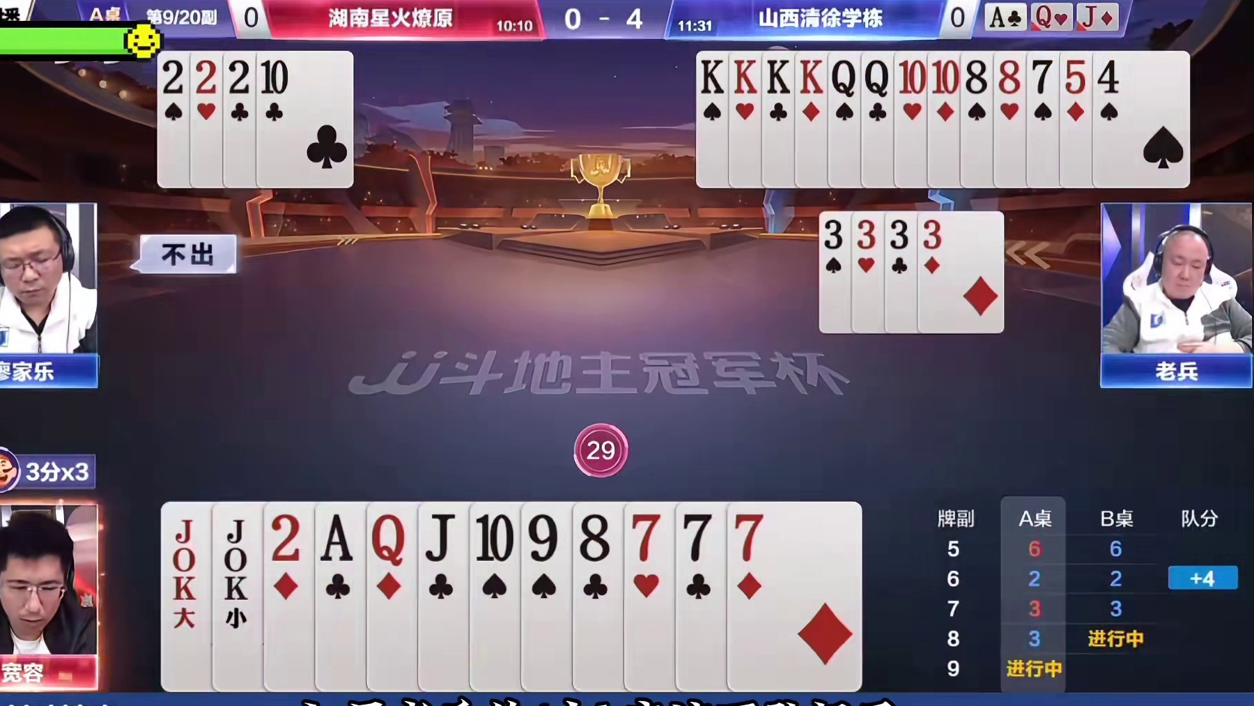 是时候展现真正的技术了