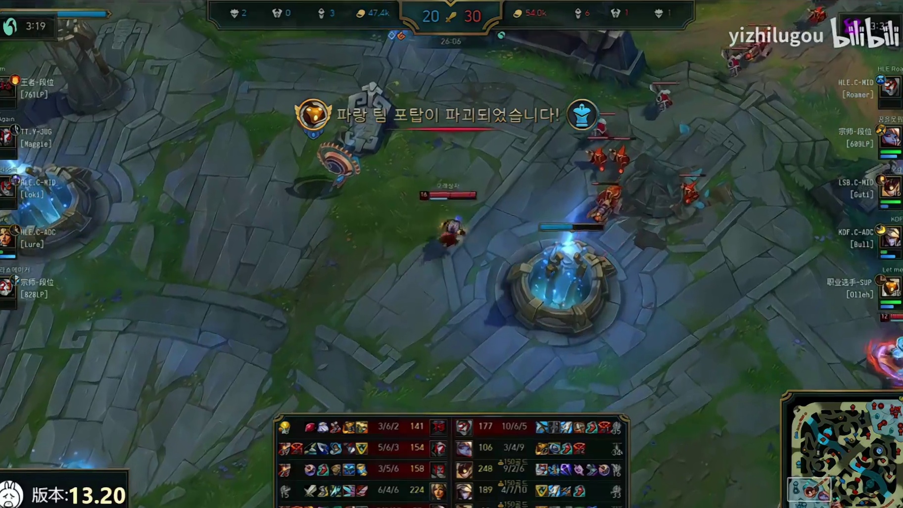 卡尔：赏金赛vs圆圆