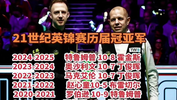 21世纪以来斯诺克英锦赛历届冠亚军！