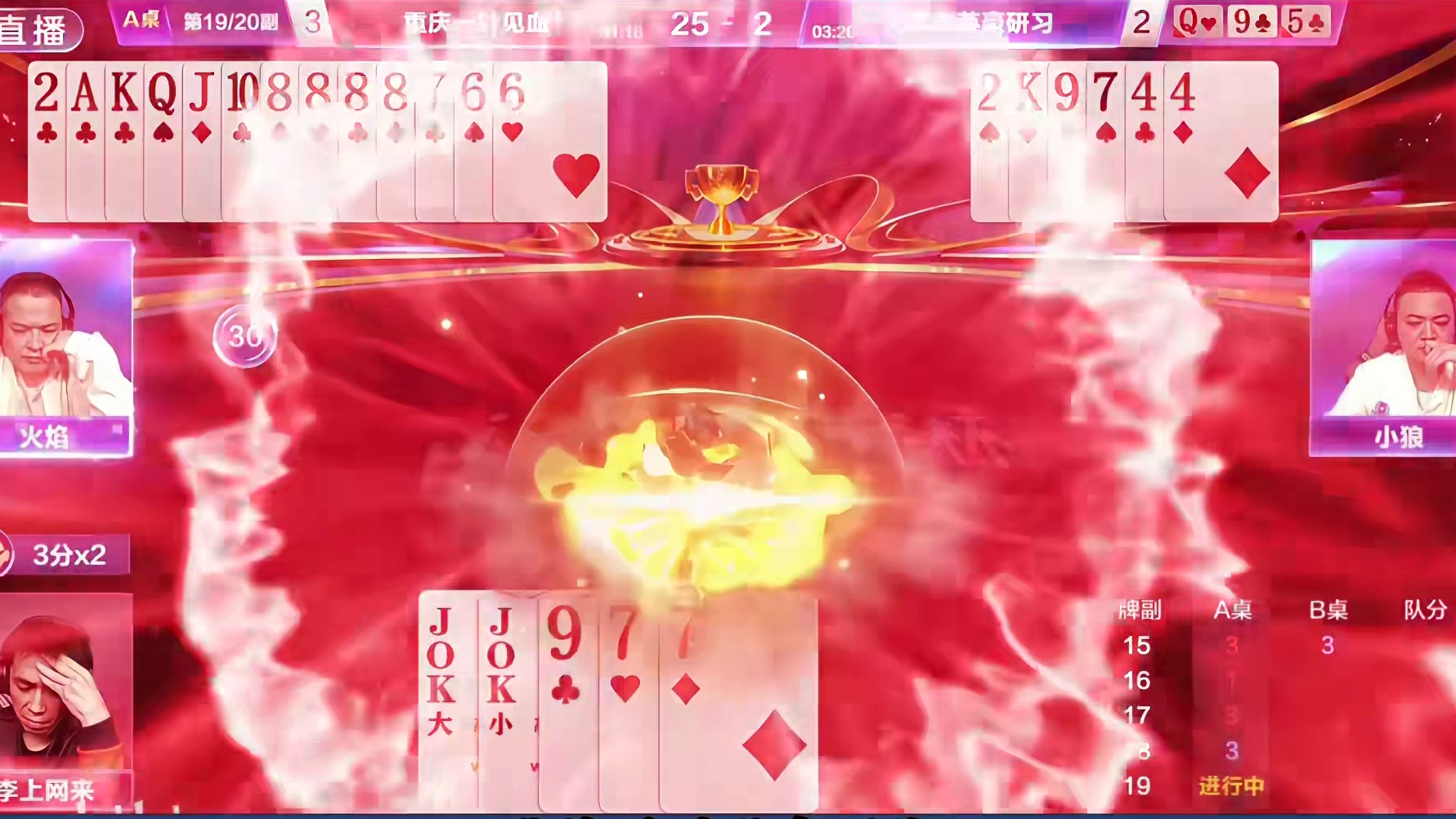 地主农民神仙打架啊