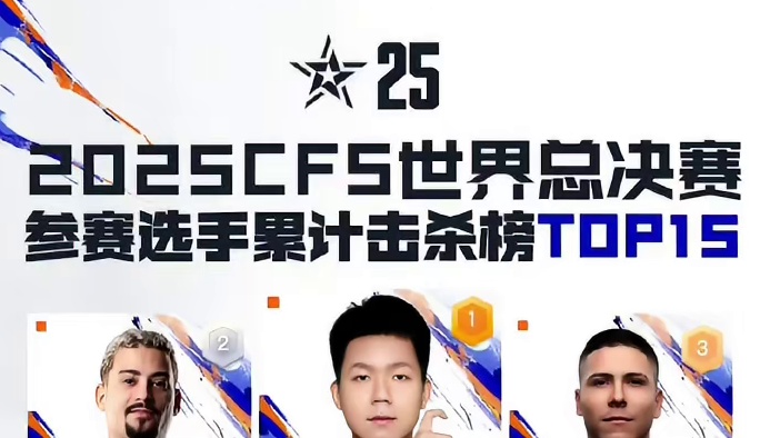 为什么大多数人都认为念旧是CF历史第一人