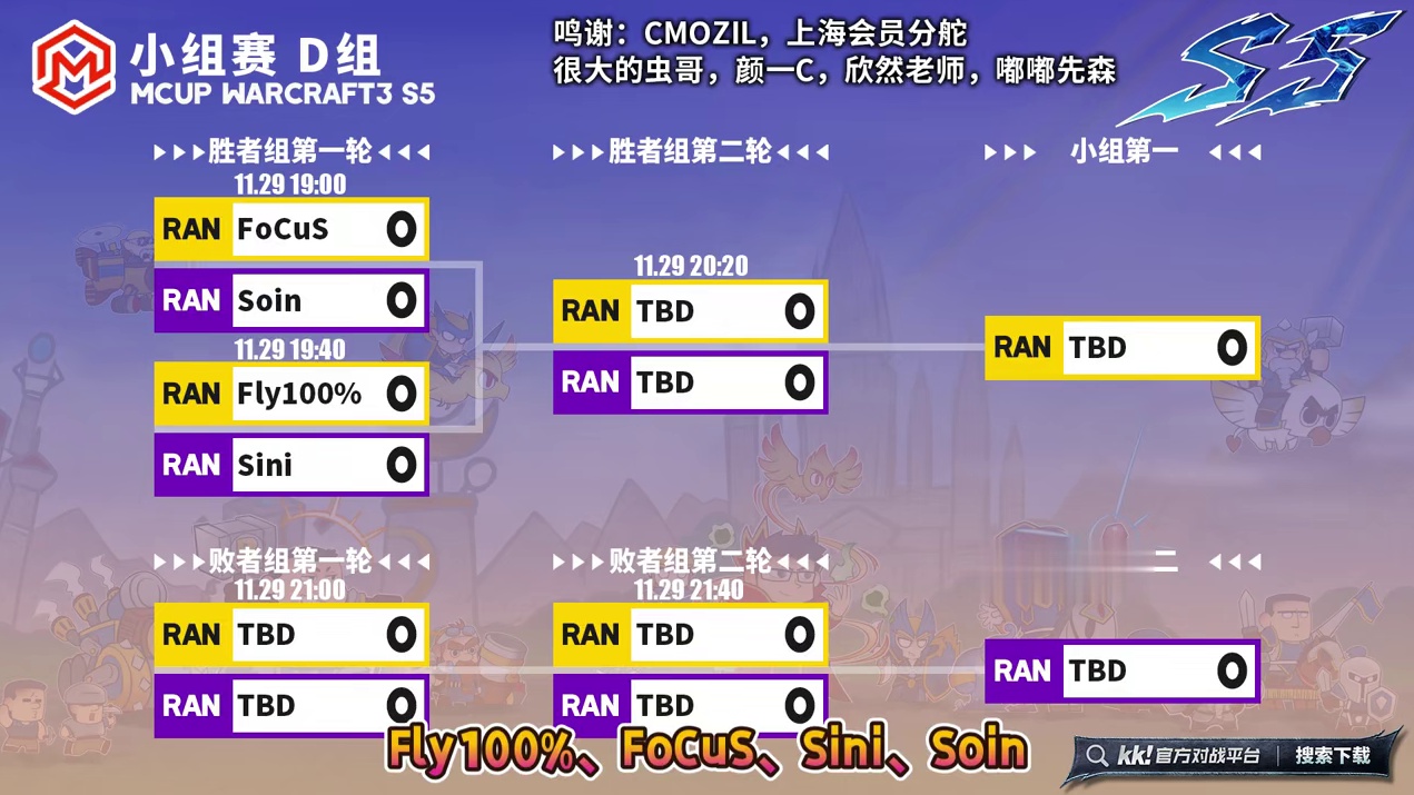 FoCuS，Fly100%，Sini，Soin登场！ 11月29日19点直播Mcup魔兽争霸赛第5赛