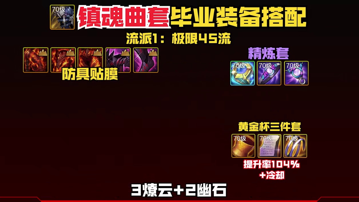 dnf手游征讨版本 全职业毕业装备搭配到底怎么穿？