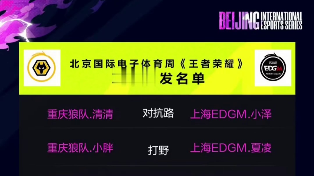 狼队650万买一个替补？