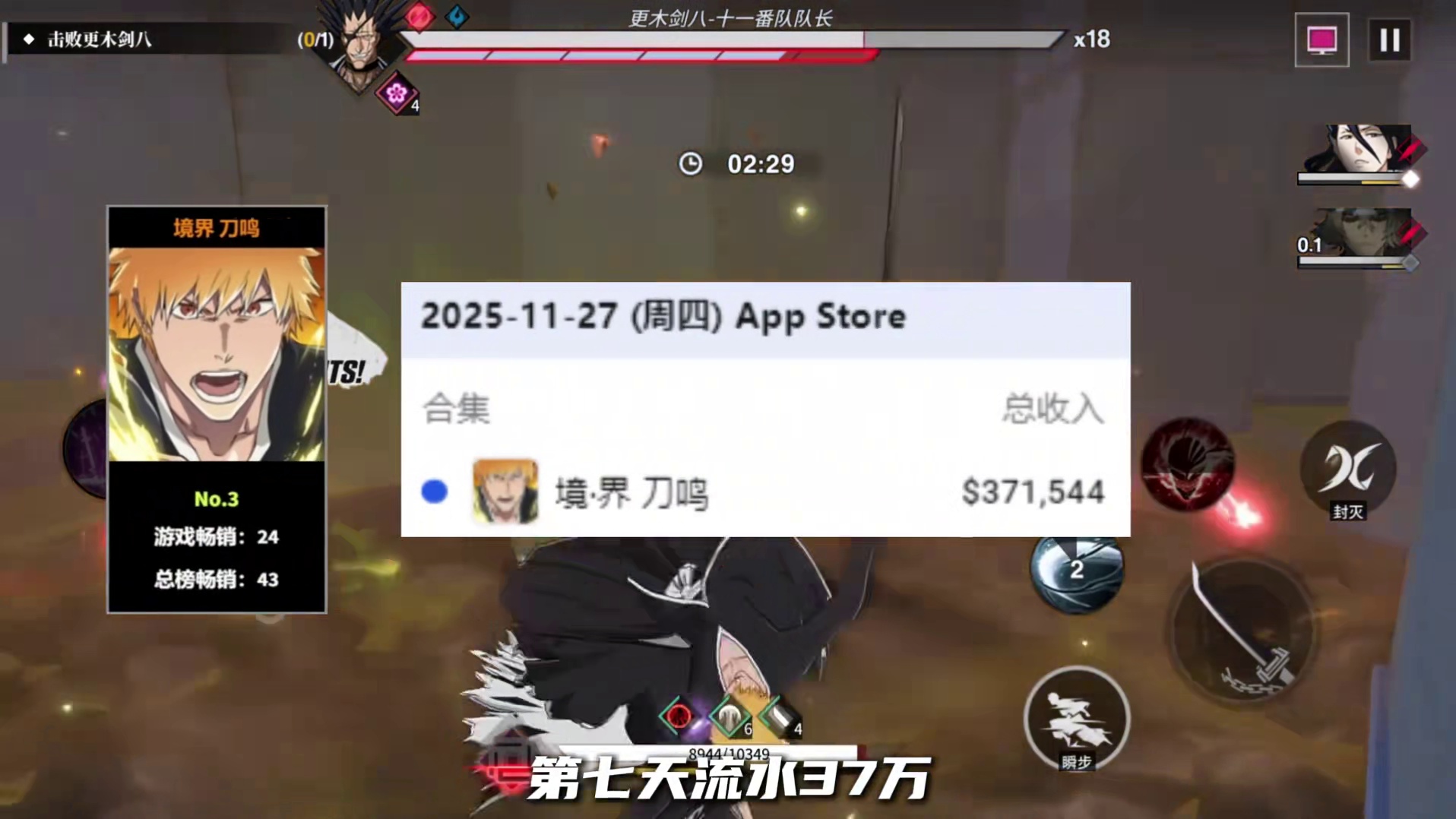 开服一周流水 死神粉的“村好剑”，开服一周的日流水排名如何，看来氪佬还是愿意买单的境界刀