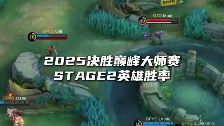 决胜巅峰中国大师赛Stage2阶段，TOP3英雄榜盘点