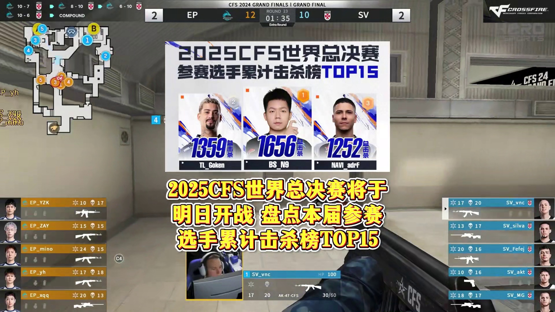 世界赛明日开战，盘点本届CFS参赛选手累计击杀榜TOP15