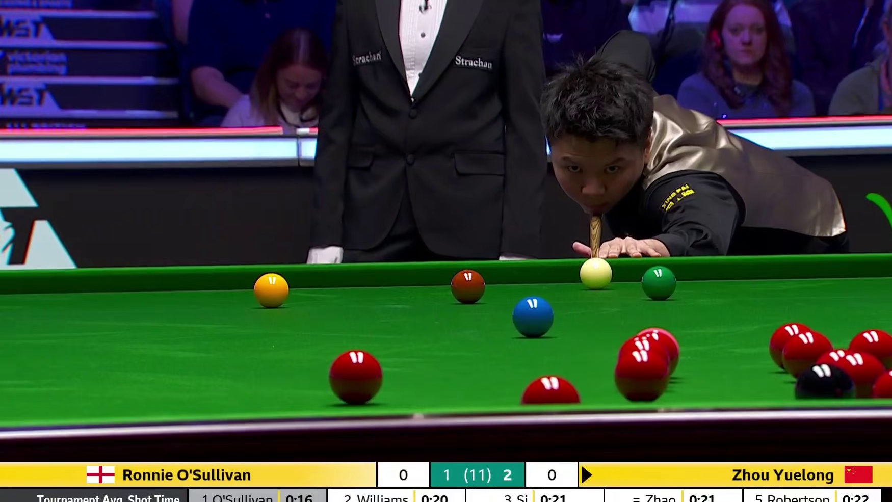 2025斯诺克英锦赛！奥沙利文VS周跃龙，第四局