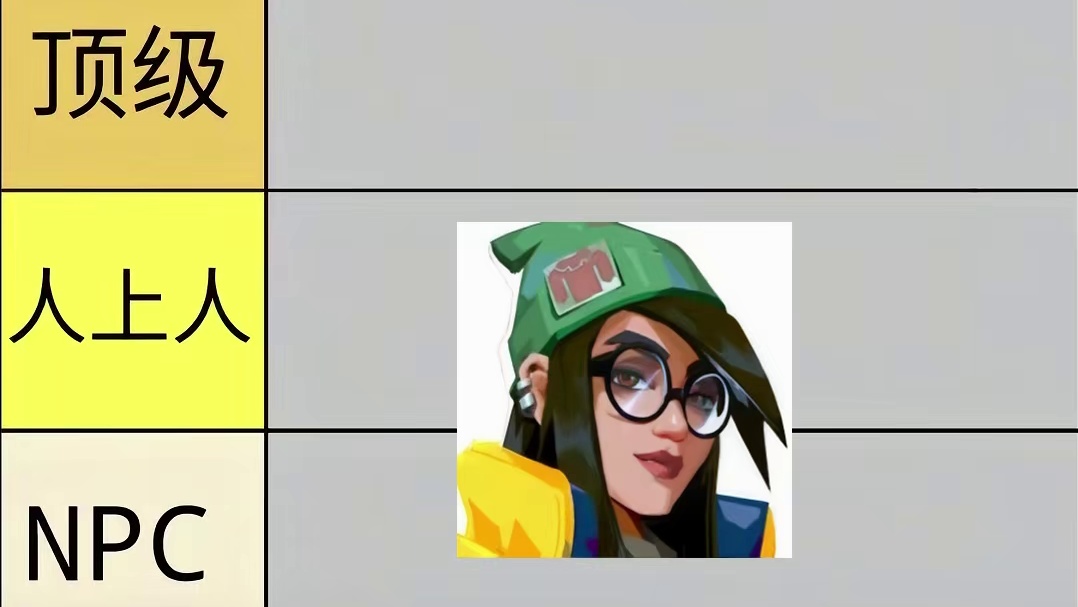 锐评无畏契约哨位从夯到拉排名