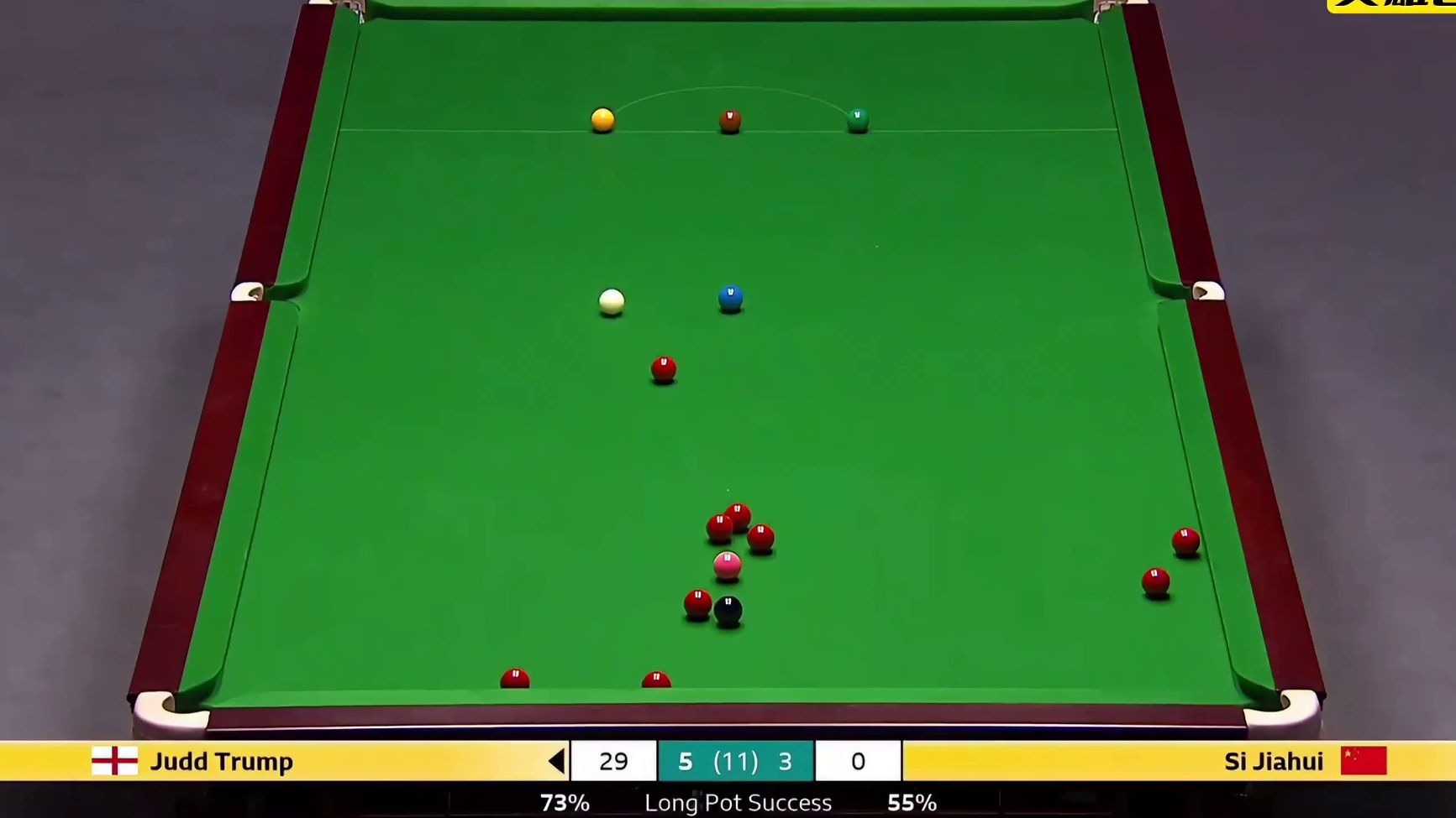 2025英锦赛:特鲁姆普6:3胜斯佳辉，晋级八强，下轮对阵丁俊晖和唐纳森的胜者！#斯诺克 #台球 #