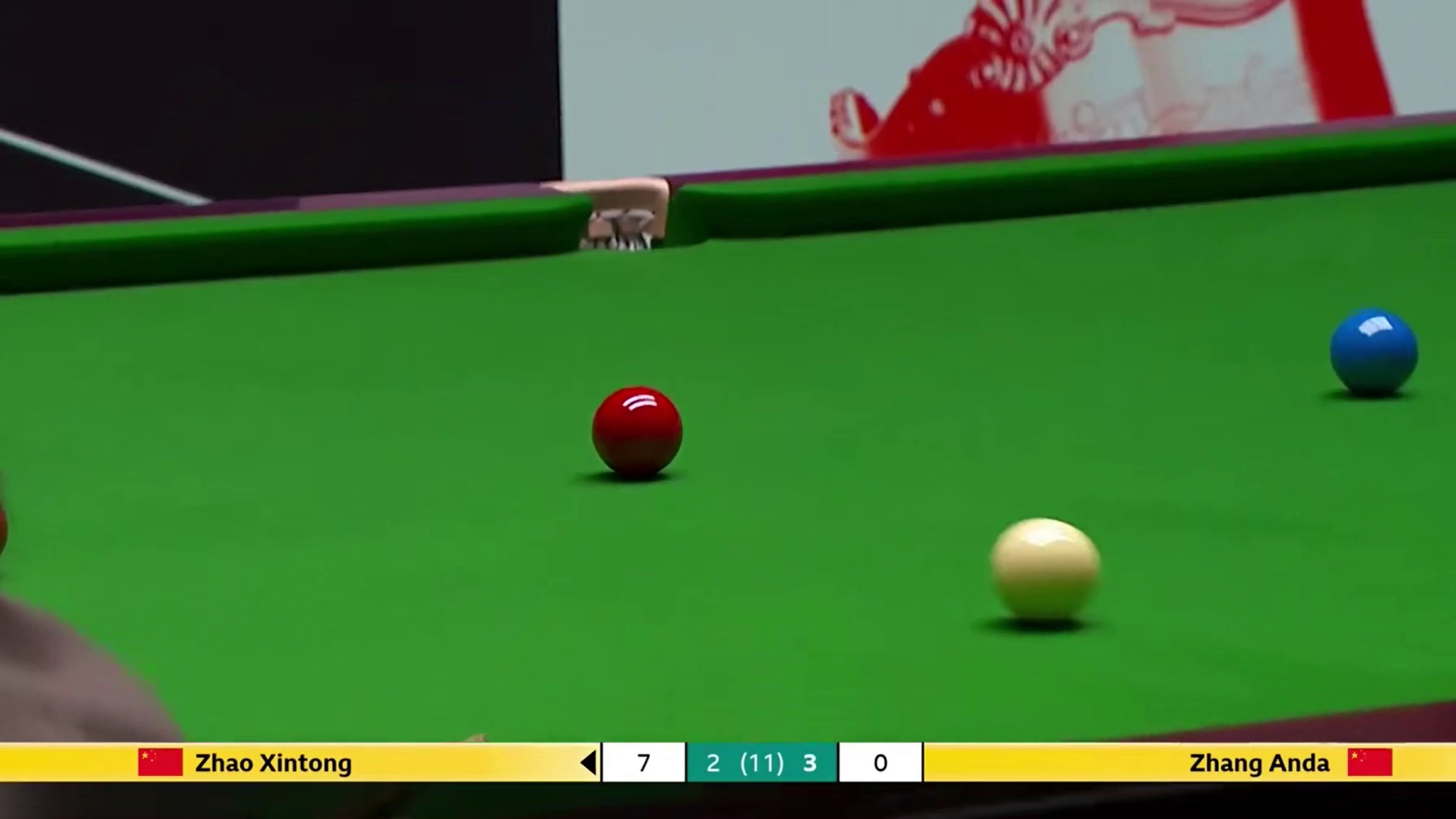 2025斯诺克英锦赛！16进8 ，赵心童VS张安达，第6局上
