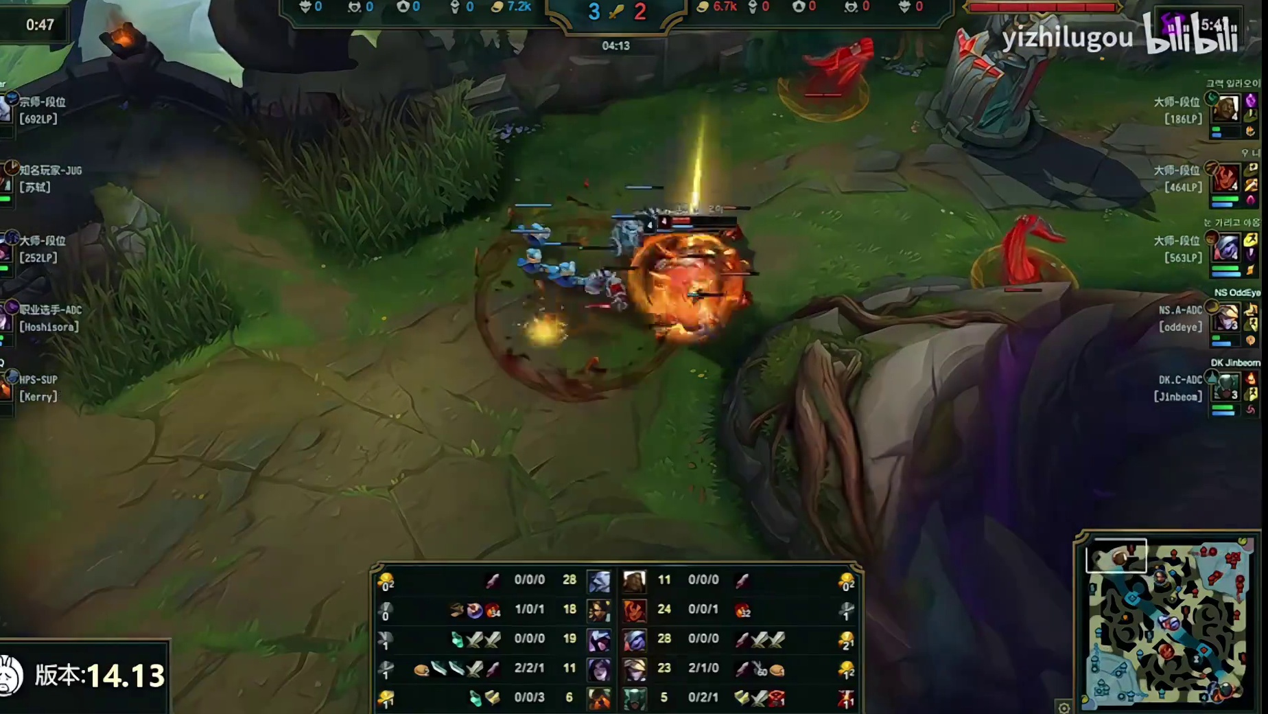 卡尔：赏金赛vs星河