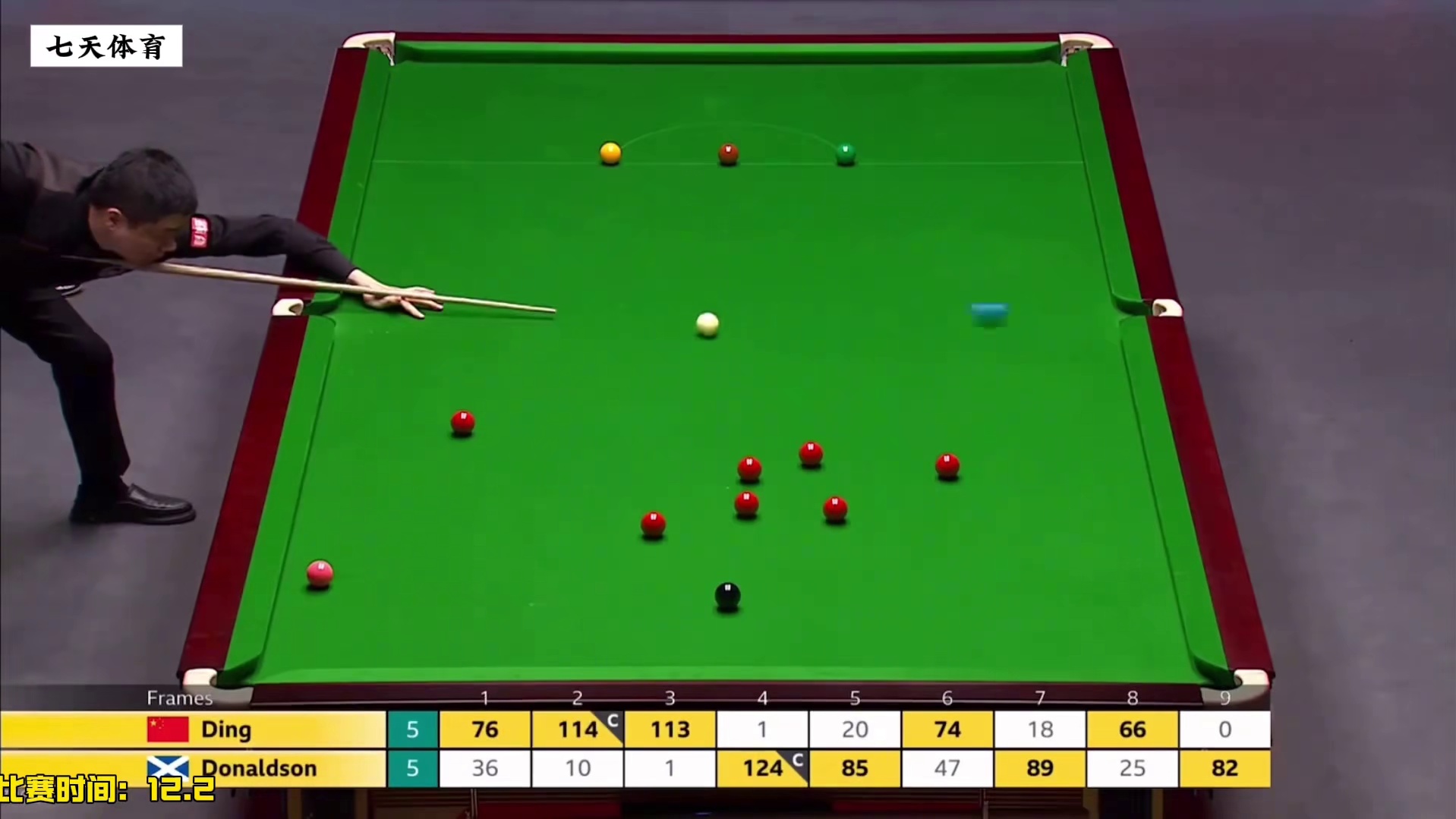 2025英锦赛：5:5决胜局，丁俊晖逆天长台轰破百，6:5晋级八强会师小特