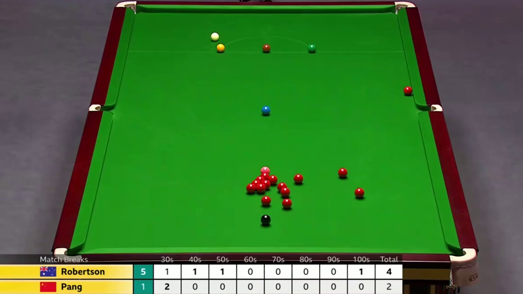 2025斯诺克英国锦标赛：庞俊旭vs罗伯逊