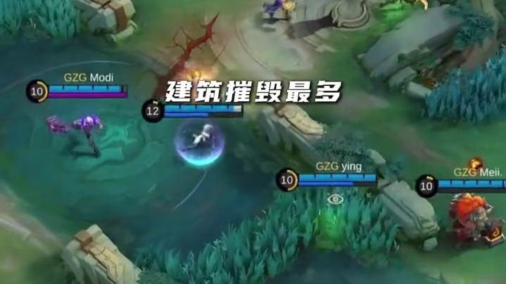 决胜巅峰中国大师赛，Stage2选手趣味数据盘点#决胜巅峰全球电竞#决胜巅峰 #决胜巅峰M7世界总决