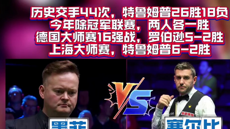 #斯诺克 2025年斯诺克英锦赛半决赛球员交手纪录