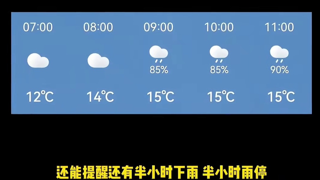 原来不是预报不准，而是半路被人截胡了