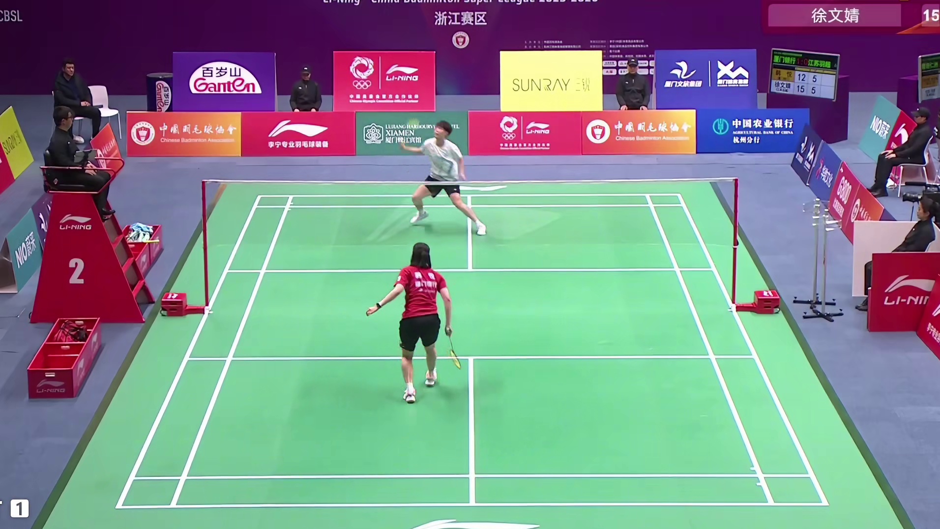 次局韩悦显得有些力不从心，徐文婧加强精准落点控制，以15-8战胜成功