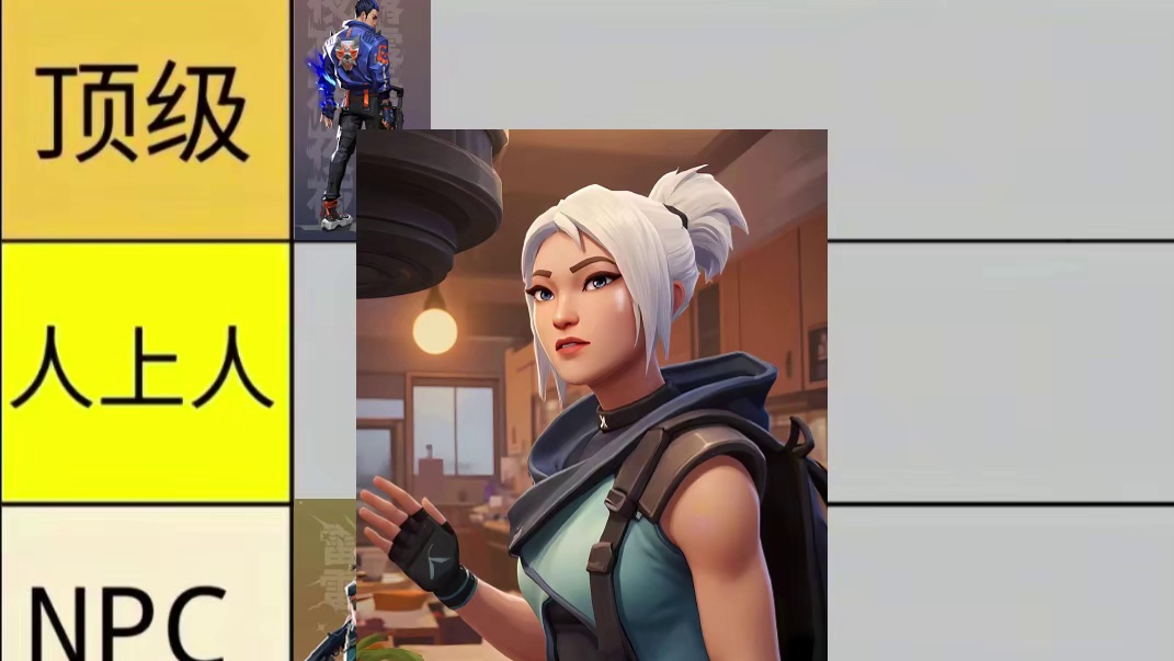 锐评无畏契约决斗从夯到拉排名