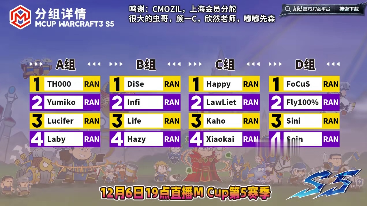 Dise，Infi，Life，Hazy登场！ 12月6日19点直播Mcup魔兽争霸赛第5赛季B组，B