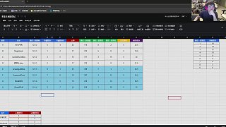 姿態(tài)全能王8強出爐，萬坤王姐積分竟是第一