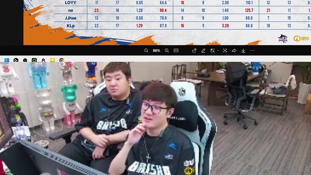 白鲨看全场数据图，三叉戟没有人站出来，念旧的发挥也不是很好，念旧自己也会自责下赛季继续努力吧