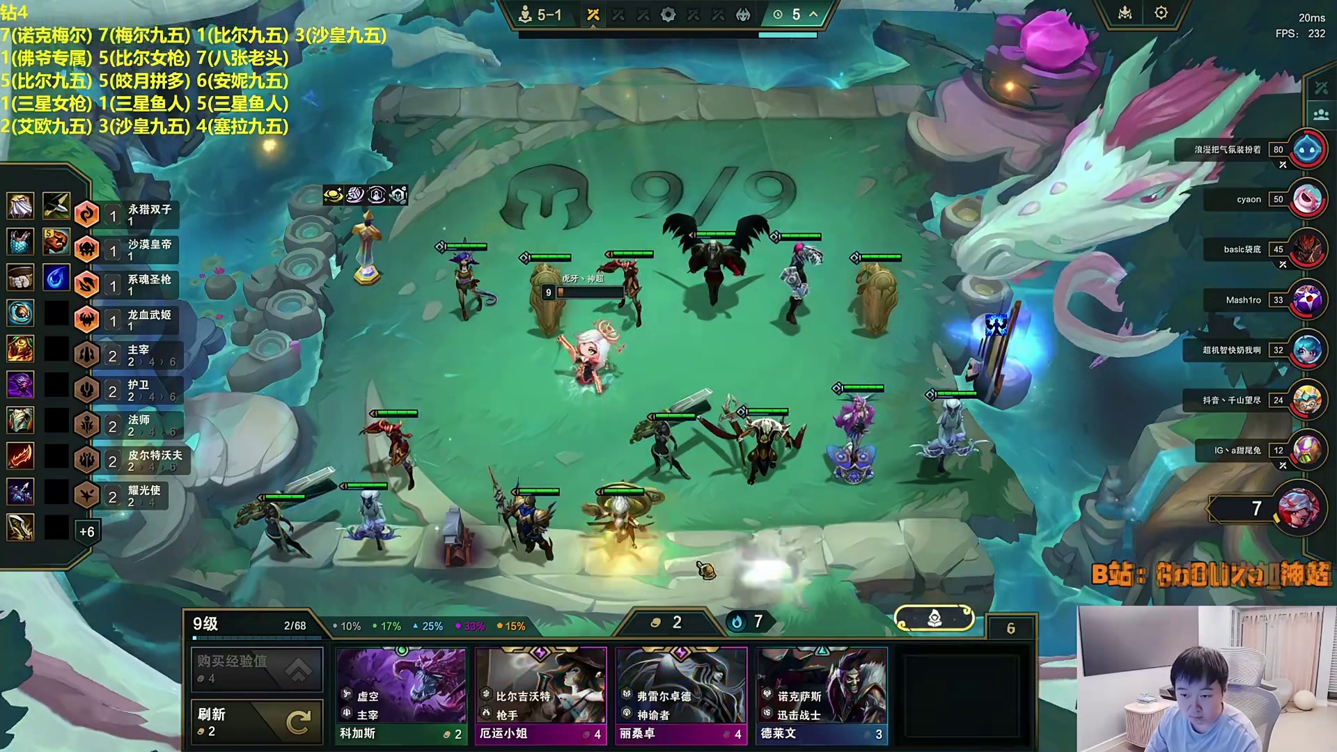 又是熟悉的配方！神超转九五手忙脚乱，直接老八出局