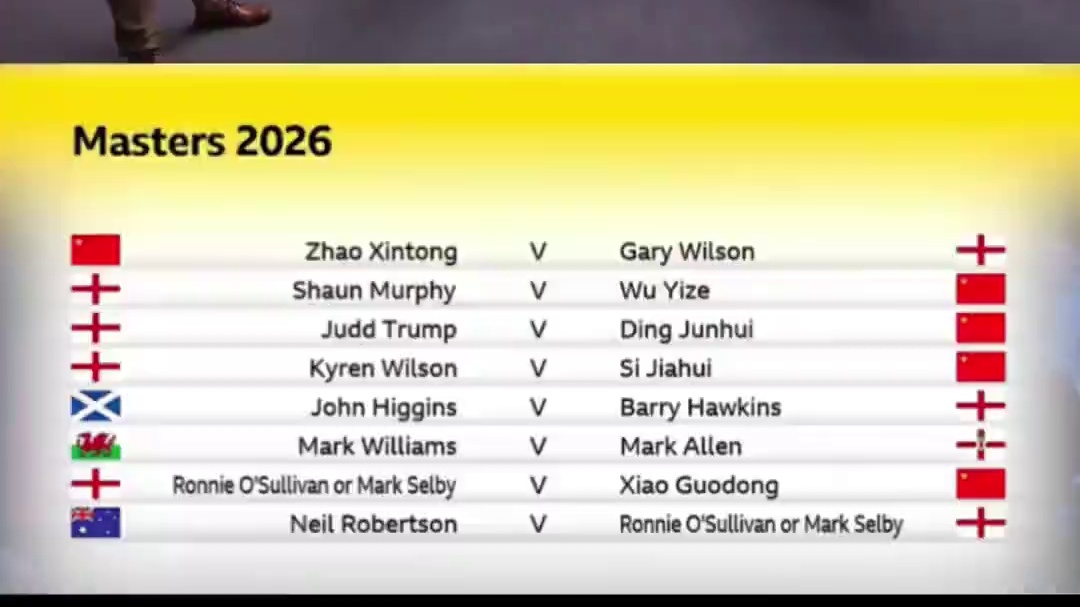 #斯诺克 2026年斯诺克大师赛抽签结果出炉